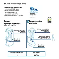 Calentador de Paso, 6L, gas LP, 1 servicio Foset/CALE-6PA - 47921
