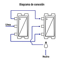Interruptor de 3 vías, línea Italiana, color blanco - APSE-EIB / 48137