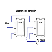 Interruptor de 3 vías con luz piloto, línea Italiana, blanco 48054 - APSEP-EIB