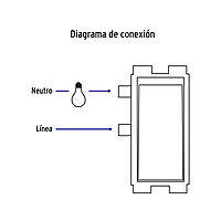 Interruptor sencillo con luz piloto, línea Italiana, blanco 48053 - APSEP-IB