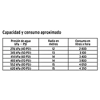 Aspersor agrícola 1', fundido en latón - ASP-1BR / 10317 Aspersor agrícola 1', fundido en latón - ASP-1BR / 10317