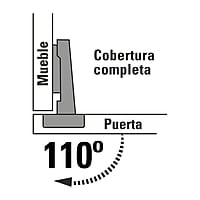 Bolsa con 2 bisagras bidimensionales 110°,cobertura completa - BIDI-110C / 43157