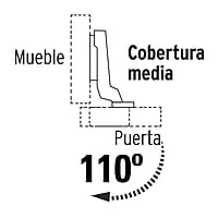 Bolsa con 2 bisagras bidimensionales de 110°,cobertura media - BIDI-110M / 43161