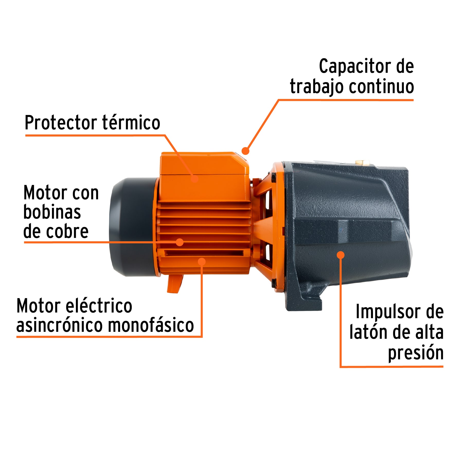 bomba-eléctrica-para-agua-tipo-jet-1-1-2-hp-boaj-1-1-2-12409 bomba-eléctrica-para-agua-tipo-jet-1-1-2-hp-boaj-1-1-2-12409