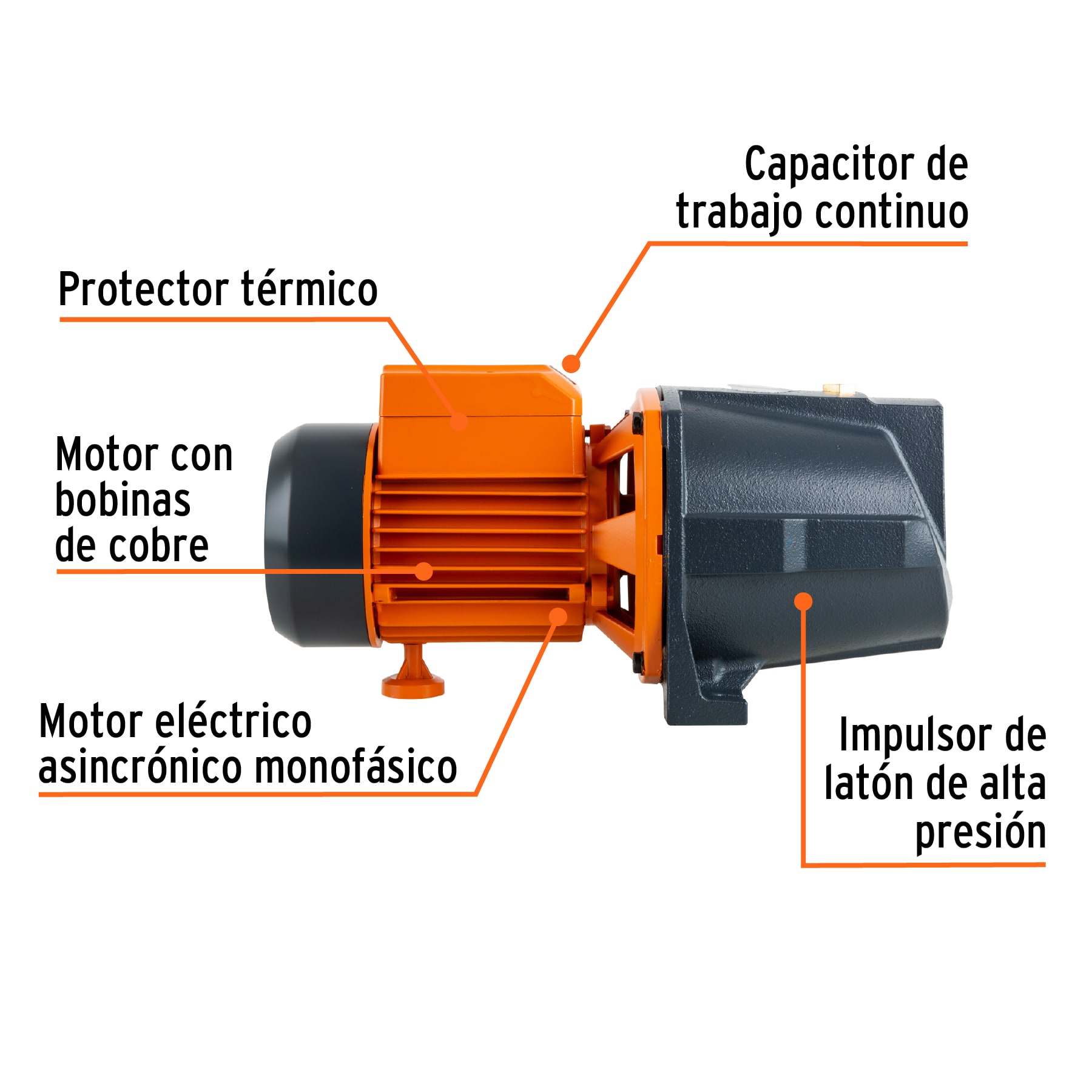 bomba-eléctrica-para-agua-tipo-jet-1-2-hp-boaj-1-2-12407 bomba-eléctrica-para-agua-tipo-jet-1-2-hp-boaj-1-2-12407