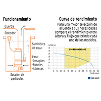 Bomba sumergible metálica para agua limpia uso rudo 3/4 HP - BOS-3/4LPX / 15002 Bomba sumergible metálica para agua limpia uso rudo 3/4 HP - BOS-3/4LPX / 15002