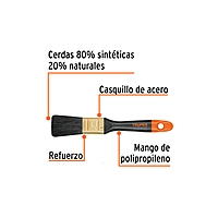 Brocha profesional, mango de plástico, 1', Truper Expert - BRT-1X / 17860 Brocha profesional, mango de plástico, 1', Truper Expert - BRT-1X / 17860