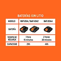 Cargador de baterías ión Litio de 12 a 18 V, 12335 - CAR-INA2
