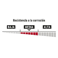 Blíster con 2 candados de latón de 25mm con gancho largo - CL-25L / 43435