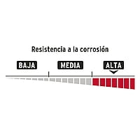 Blíster con 4 candados de latón de 40mm con gancho corto - CL-40X4 / 43445