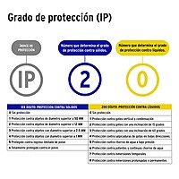 clavija-industrial-plástico-cara-de-chino-clp-ch-46206 clavija-industrial-plástico-cara-de-chino-clp-ch-46206