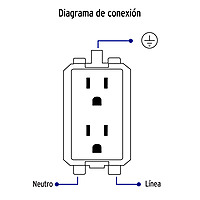 Contacto dúplex aterrizado, color blanco, línea Italiana - CODO-IB / 48130 Contacto dúplex aterrizado, color blanco, línea Italiana - CODO-IB / 48130