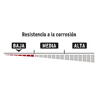Candado antipalanca, 80mm, cuerpo de hierro, Hermex Basic - COR-80HP / 22517