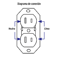 contacto-de-sobreponer-dúplex-sin-tierra-coso-d-46106