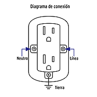 contacto-de-sobreponer-dúplex-2-polos-tierra-abs-coso-da-2-47350 contacto-de-sobreponer-dúplex-2-polos-tierra-abs-coso-da-2-47350