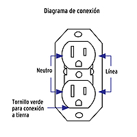 contacto-de-sobreponer-dúplex-2-polos-tierra-café-coso-da-c-46115 contacto-de-sobreponer-dúplex-2-polos-tierra-café-coso-da-c-46115