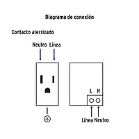 Placa armada 1contacto, 2puertos USB, 1.5mod,Española,blanco - COUSB-EB / 45603