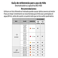 Desmalezadora a gasolina 43 cc mango 'bici', 18' corte - DES-430 / 11031