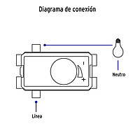 Dimmer giratorio, línea Italiana, marfil - DIM-I / 48080