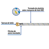 manguera-de-hule-150-cm-revestida-aluminio-usos-generales-fga-15-49139 manguera-de-hule-150-cm-revestida-aluminio-usos-generales-fga-15-49139