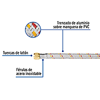manguera-para-gas-aluminio-5-16-x-200-cm-foset-basic-fga-20np-23204