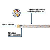 manguera-para-gas-aluminio-5-16-x-250-cm-foset-basic-fga-25np-23205