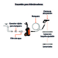 hidrolavadora-eléctrica-2000-psi-hila-2000-101595