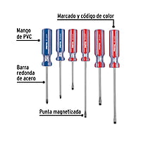 Juego de desarmadores, 6 piezas, mango PVC, Pretul - JD-6TP / 20214 Juego de desarmadores, 6 piezas, mango PVC, Pretul - JD-6TP / 20214