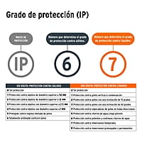 Lámpara recargable de LED alta potencia, 300 lm - LARE-300 / 12983 Lámpara recargable de LED alta potencia, 300 lm - LARE-300 / 12983