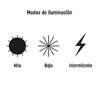Linterna de minero, 125 lúmenes, 1 LED, recargable - LI-CA-60R / 10617 Linterna de minero, 125 lúmenes, 1 LED, recargable - LI-CA-60R / 10617