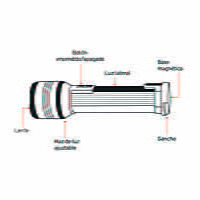 Linterna recargable con luz emergencia, 480lm, Truper Expert - LIREX-480 / 13415 Linterna recargable con luz emergencia, 480lm, Truper Expert - LIREX-480 / 13415