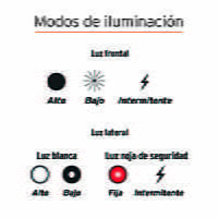 Linterna recargable con luz emergencia, 480lm, Truper Expert - LIREX-480 / 13415 Linterna recargable con luz emergencia, 480lm, Truper Expert - LIREX-480 / 13415