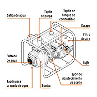 motobomba-autocebante-2x2-7-hp-a-gasolina-motb-2-17116 motobomba-autocebante-2x2-7-hp-a-gasolina-motb-2-17116