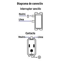 Placa armada 2 contactos e interruptor sencillo, Basic - PA-APCO-B3 / 25079 Placa armada 2 contactos e interruptor sencillo, Basic - PA-APCO-B3 / 25079