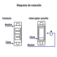 Placa armada contacto e interruptor, línea Económica - PA-APCO-E / 46388 Placa armada contacto e interruptor, línea Económica - PA-APCO-E / 46388