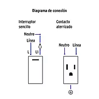 Placa armada 2 interruptores,1 contacto,1mod,Española,blanco - PA-APCO-E2B / 45597