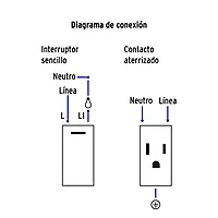 Placa armada 1 interruptor,1 contacto,1mod, Española, blanco - PA-APCO1-EB / 45590