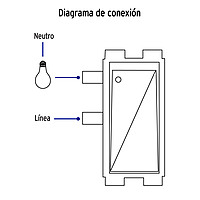 Placa armada 1 interruptor sencillo, blanco, línea Italiana - PA-APSE-IB / 46459