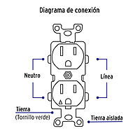 Placa armada contacto tierra aislada, línea Standard - PA-CODO-TAS / 48493
