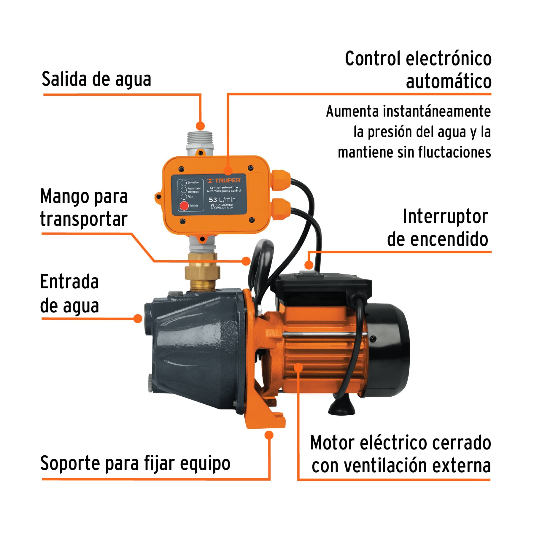 bomba-presurizadora-jet-hierro-con-control-1-hp-pres-1-19397