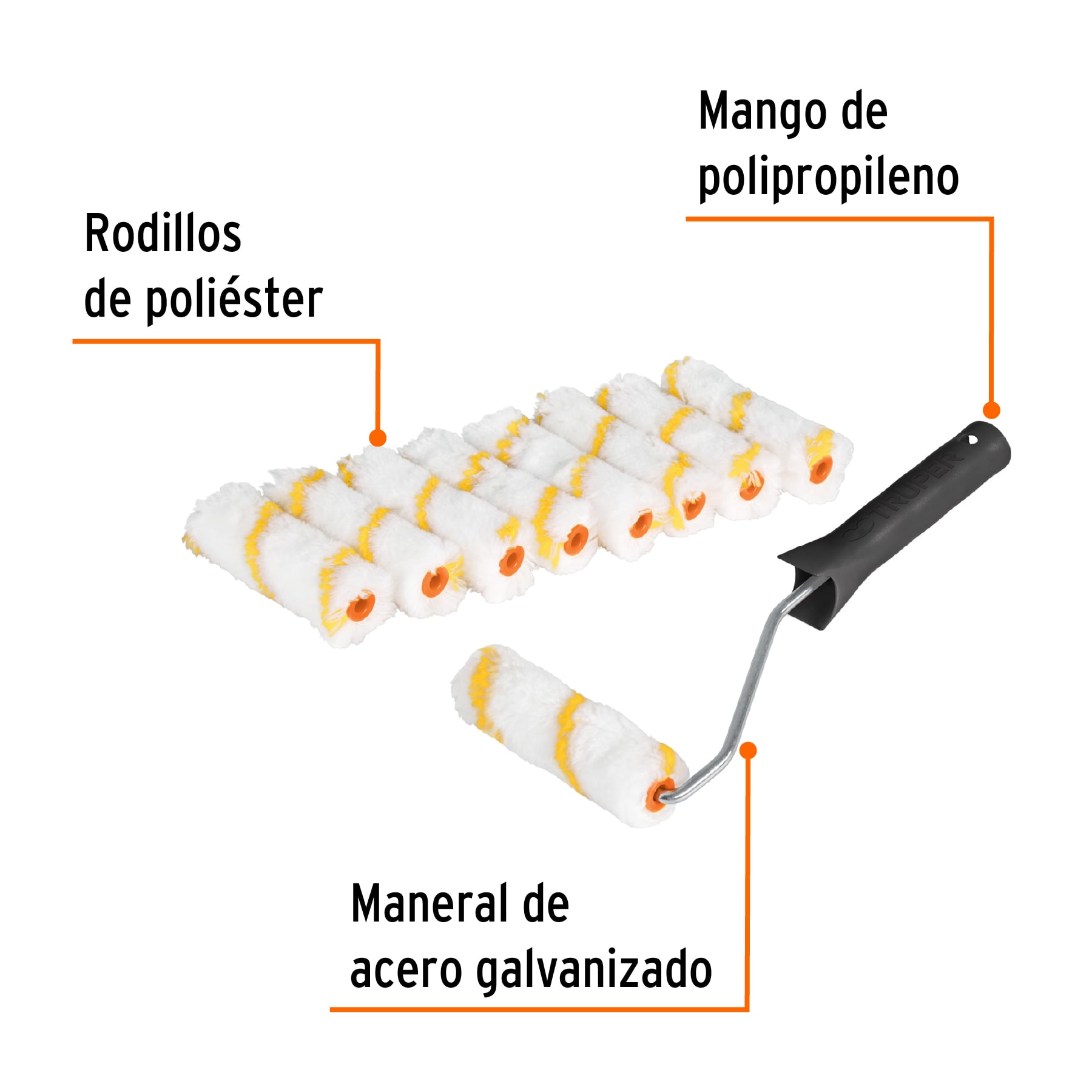 Kit 9 repuestos de mini rodillos de 4' y 1 maneral - ROPI-420N9 / 12132