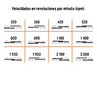 Taladro de piso 15", 1 HP (750 W), broquero 5/8", Truper TAPI-15 / 16180 Taladro de piso 15", 1 HP (750 W), broquero 5/8", Truper TAPI-15 / 16180