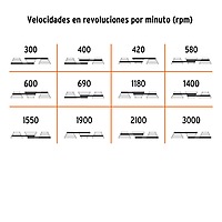 Taladro de piso 17", 1-1/2 HP (1200 W), broquero 5/8",Truper TAPI-17 / 16182 Taladro de piso 17", 1-1/2 HP (1200 W), broquero 5/8",Truper TAPI-17 / 16182
