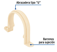Abrazadera tipo 'U' CPVC 2' - CPVC-406 / 48963