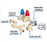 KIT de conexiones y válvulas CPVC para instalación regadera - CPVC-KIT / 46033 KIT de conexiones y válvulas CPVC para instalación regadera - CPVC-KIT / 46033