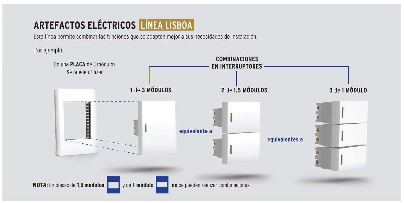 Interruptores y Contactos Línea Lisboa Interruptores y Contactos Línea Lisboa
