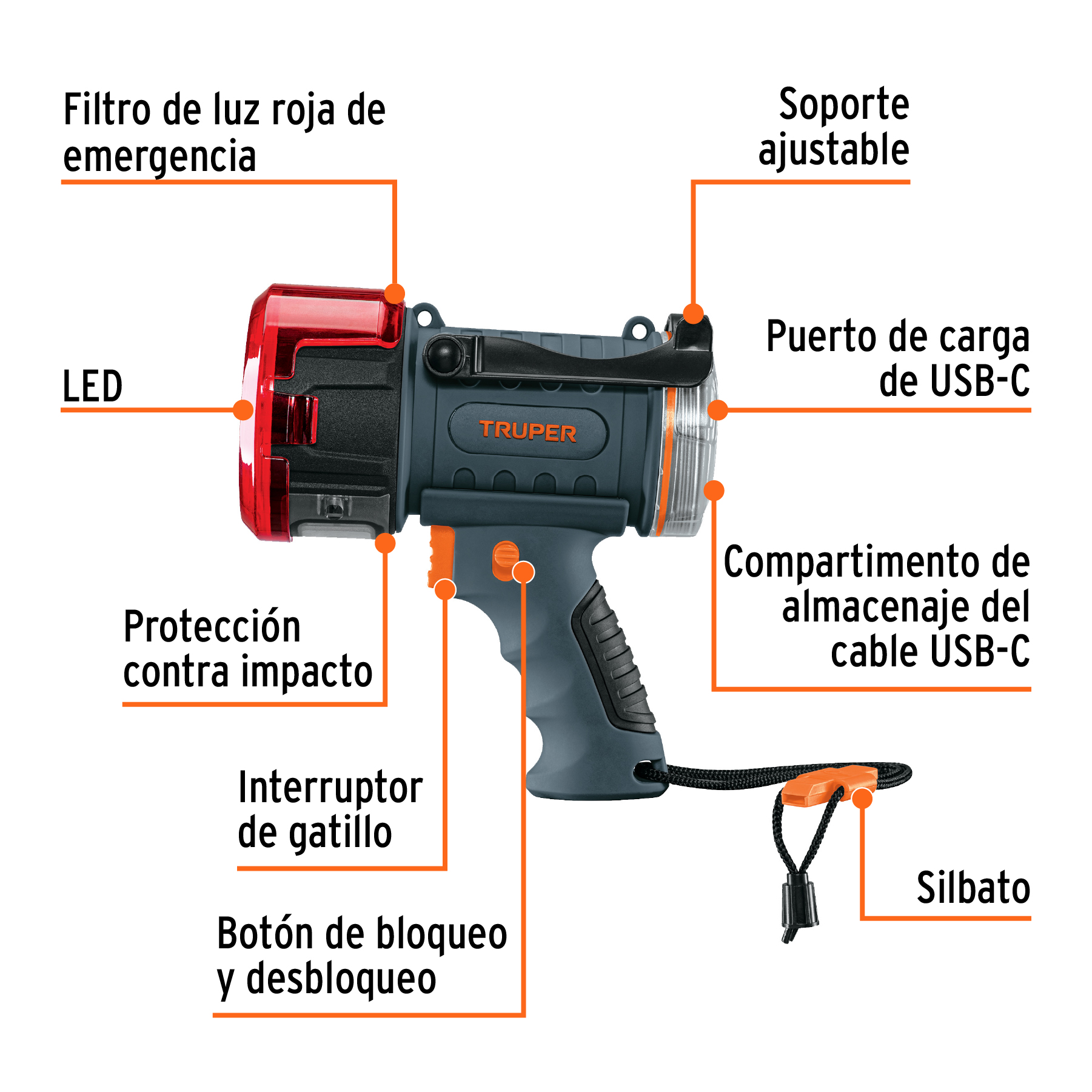 Linterna reflectora LED 900 lm, recargable, TRUPER-LARE-900 / 102404 Linterna reflectora LED 900 lm, recargable, TRUPER-LARE-900 / 102404